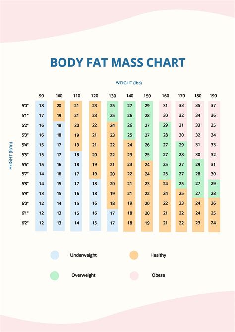 body fat pictures|body fat image chart.